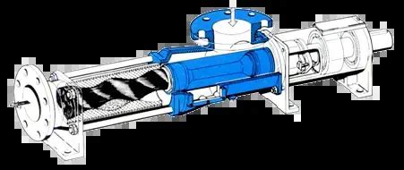 buy single screw pump|single screw pump manufacturers.